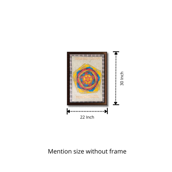 Mention size without frame